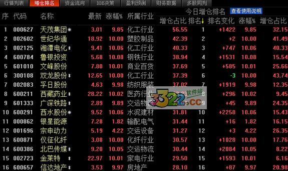 202210291321280564430003