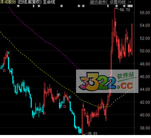 202210291321291449570006