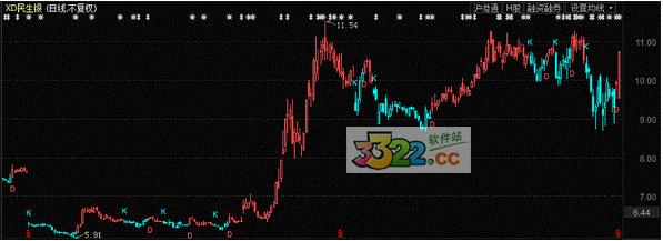 202210291321294503700007