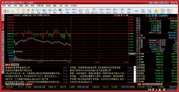 202210291321338525840005