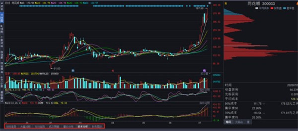 202210291321351651780009