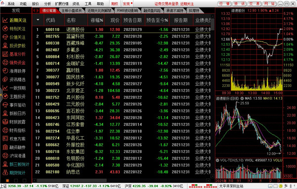 202210291325164397850005