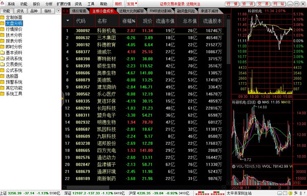 202210291325172017030007