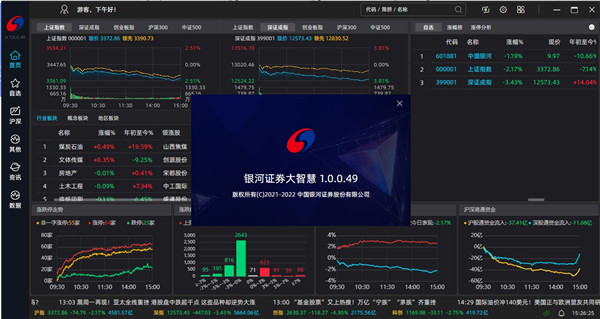 银河证券大智慧官方版