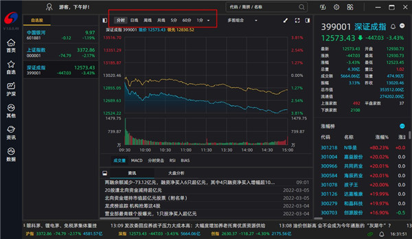 202210291325258422000008