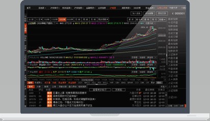 国盛证券通达信版