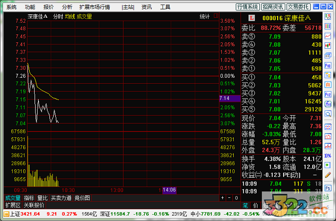 202210291332316465050001