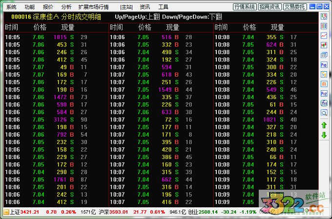 202210291332321161040002