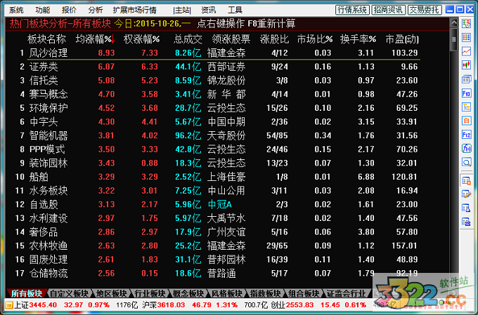 202210291332346705420001