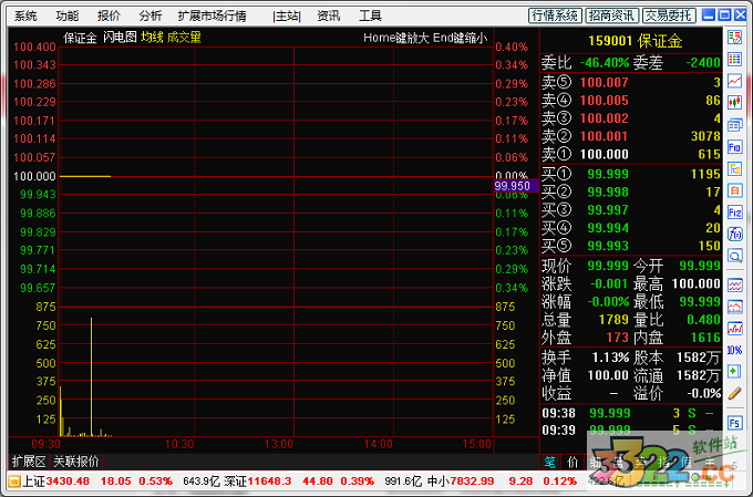 202210291332400448200009