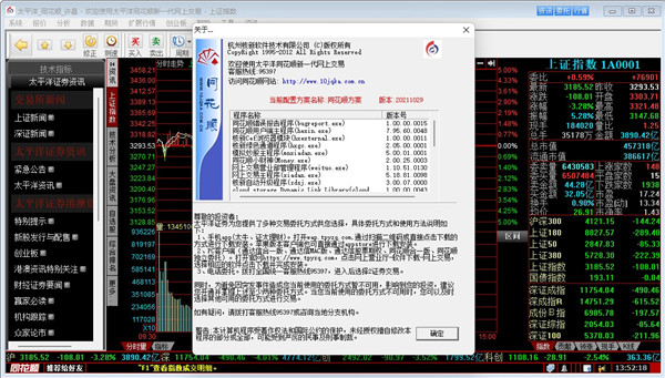 太平洋证券同花顺合一版