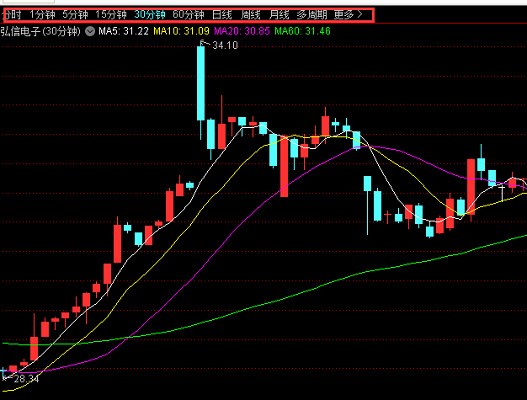 202210291333073397050006