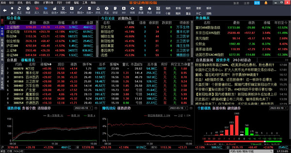 202210291333089968490001