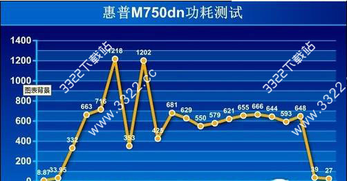 202210291337047069910002