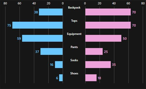 202210291337530185420016