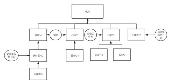 202210291345052121080014