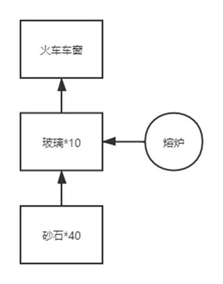 202210291345059991210016