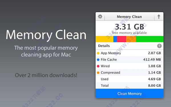 memory clean for Mac破解版