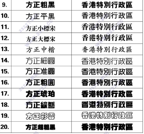 202210291400114399390001