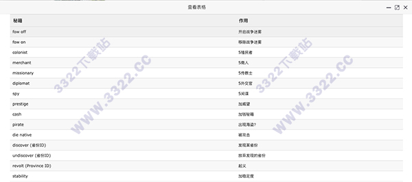 202210291403576210890008