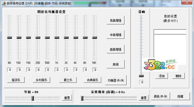 202210291405591962210001