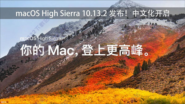 macos high sierra 10.13.2正式版