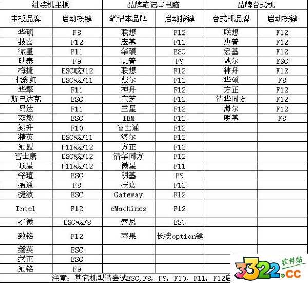 202210291447045913050009