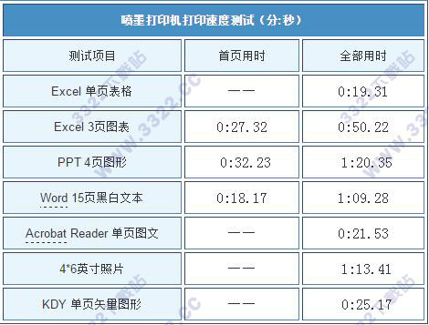 202210291451410127600002