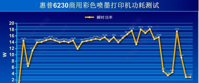 202210291451418351590004