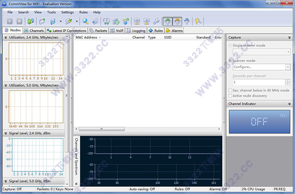 CommView for WiFi