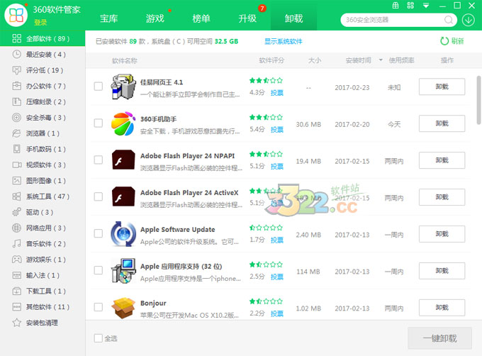 202210291500344490140001