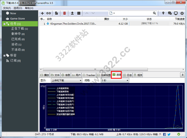 202210291501447194190007