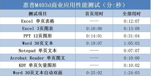 202210291501582521170001