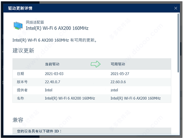 202210291505211179600008