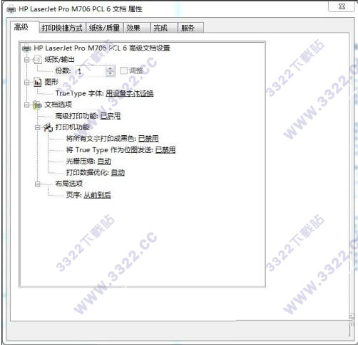 202210291505255779540002