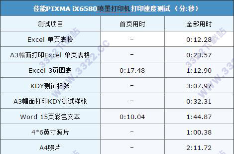 202210291505526852270002