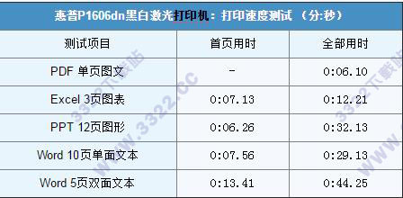 202210291506011482790003