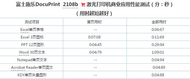 202210291507017962350004