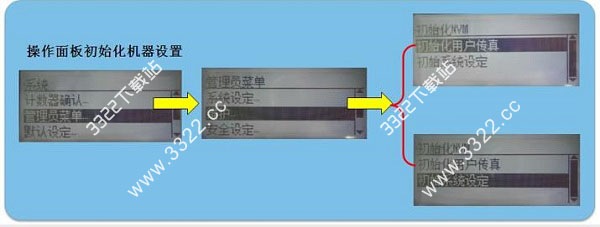 202210291507042488580003