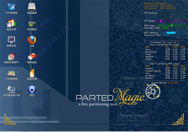 Parted Magic