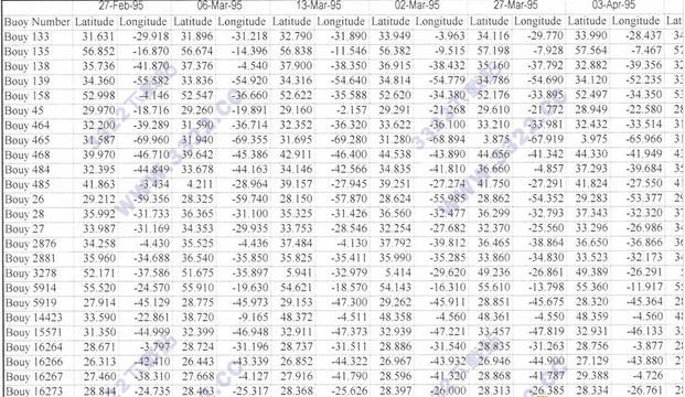 202210291511333216730006