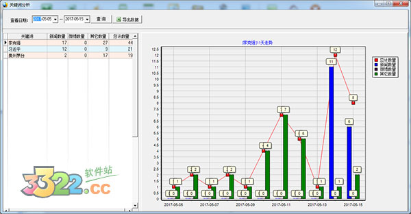 202210291513286076770000