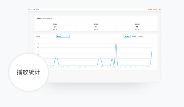 202210291520058164850006