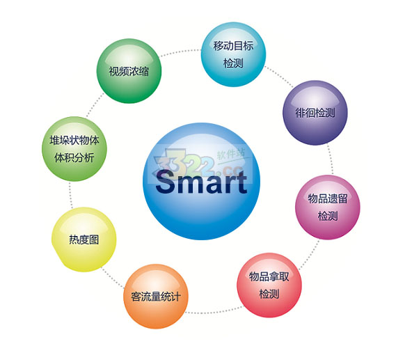 202210291520151627490003