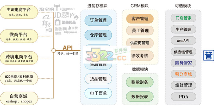 202210291522291471750000