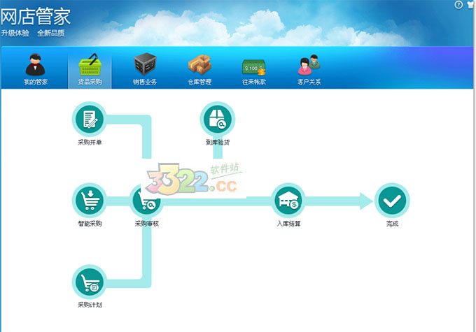 202210291522295502700001