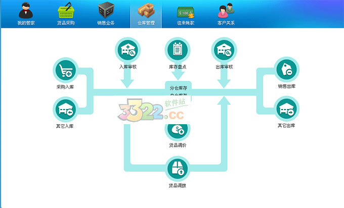 202210291522302967610003