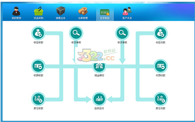 202210291522306887800004