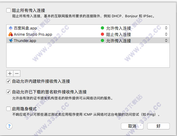 202210291529105001410009