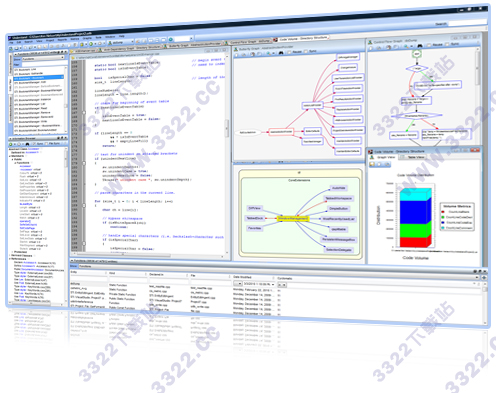 scientific toolworks understand for mac破解版